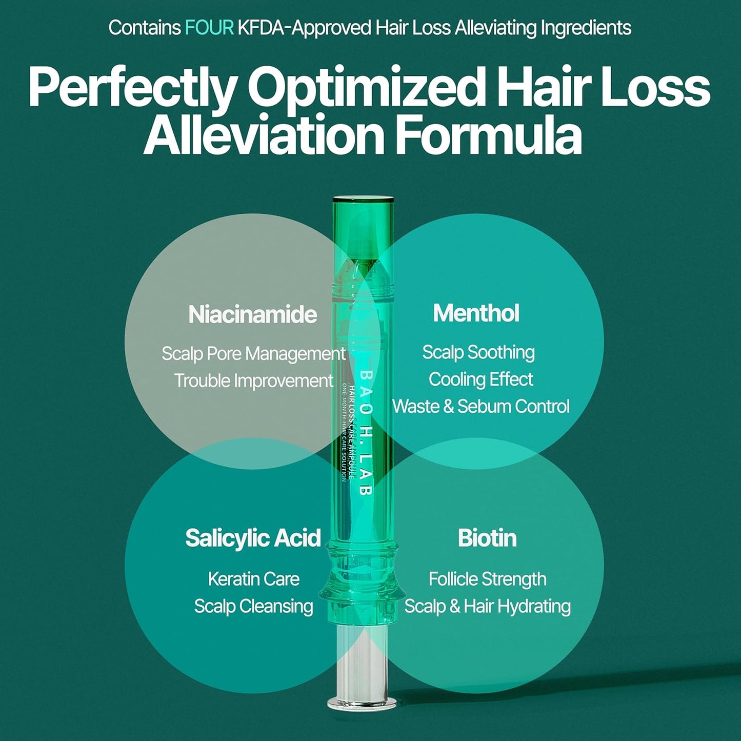 [BAO H. LAB] Hair Loss Care Ampoule