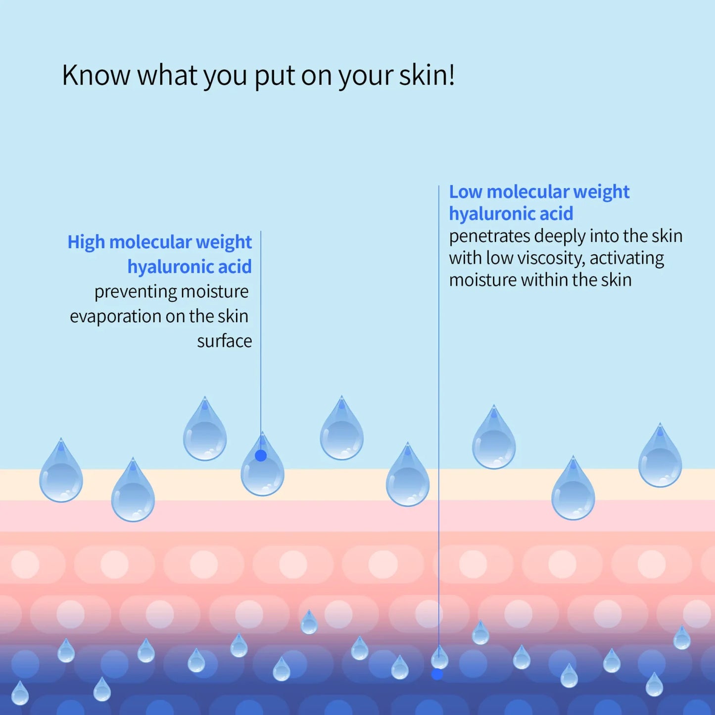 [Genabelle] Crystal Drop-Hydra Booster Ampoule