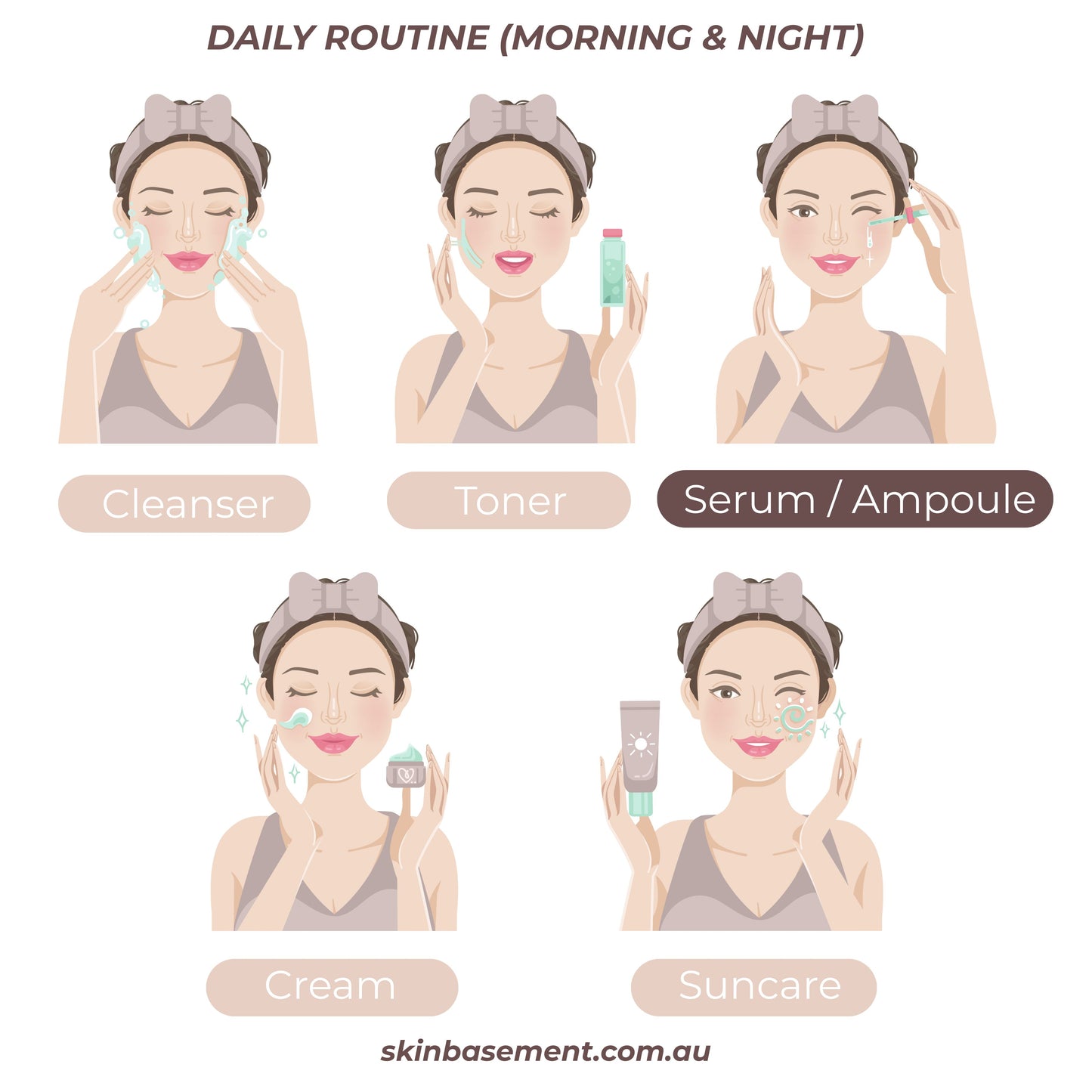 [Genabelle] PDRN 3% Hyper Boost Ampoule